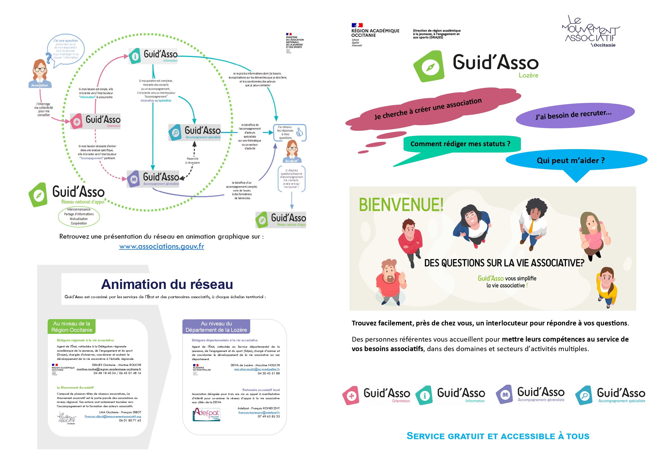 plaquette guidasso lozere 2025 page 0001